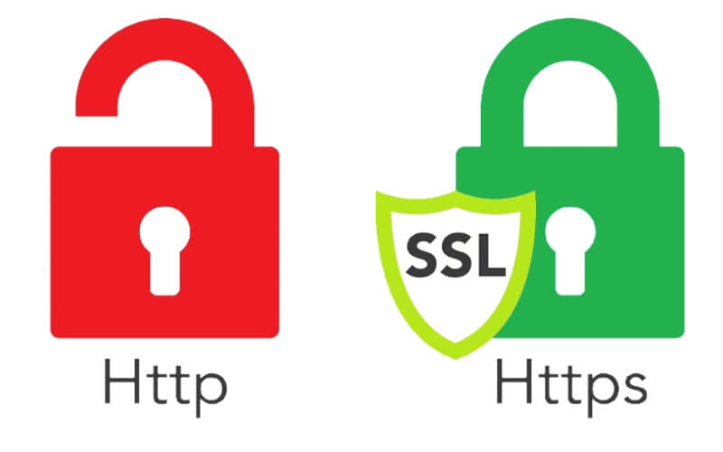 Certificado SSL: consecuencias negativas de no implementarlo en tu web