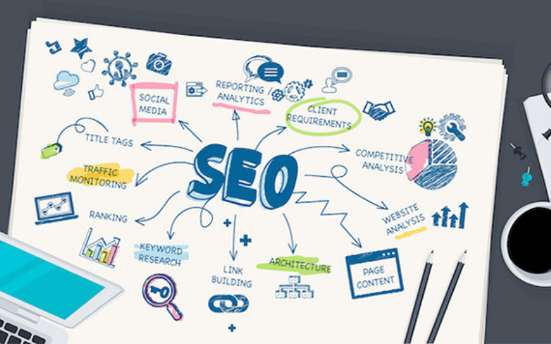 Qué son las palabras clave transaccionales y su importancia en el SEO